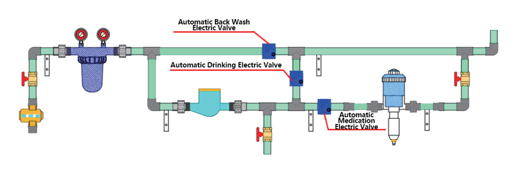 Drinking system front part Drinking system front part