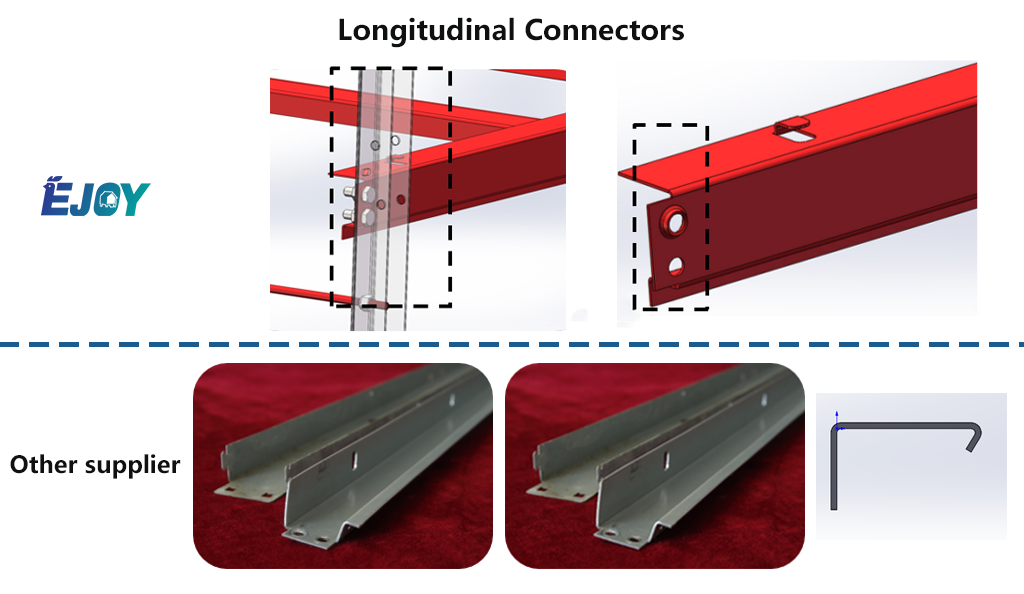 Longitudinal Connectors compare