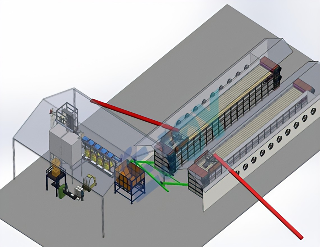 Production Process Flow Diagram3