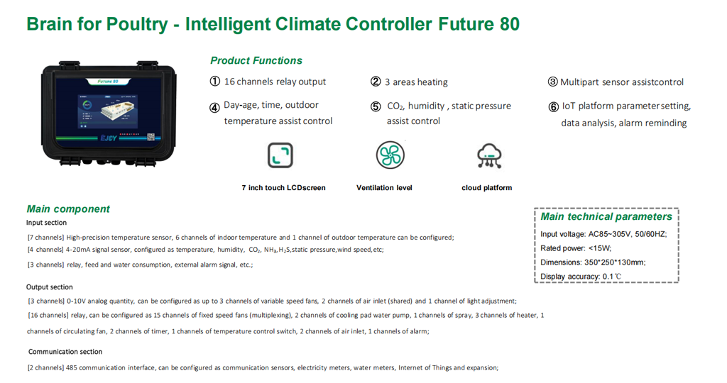 poultry climate control——Future 80