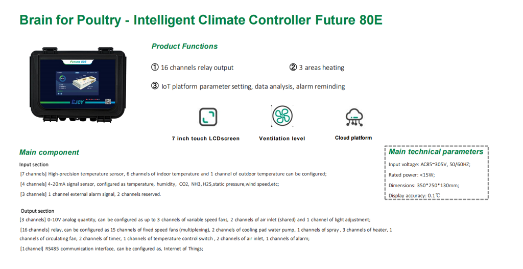 poultry climate control——Future 80E