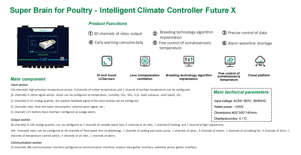 poultry climate control——Future X
