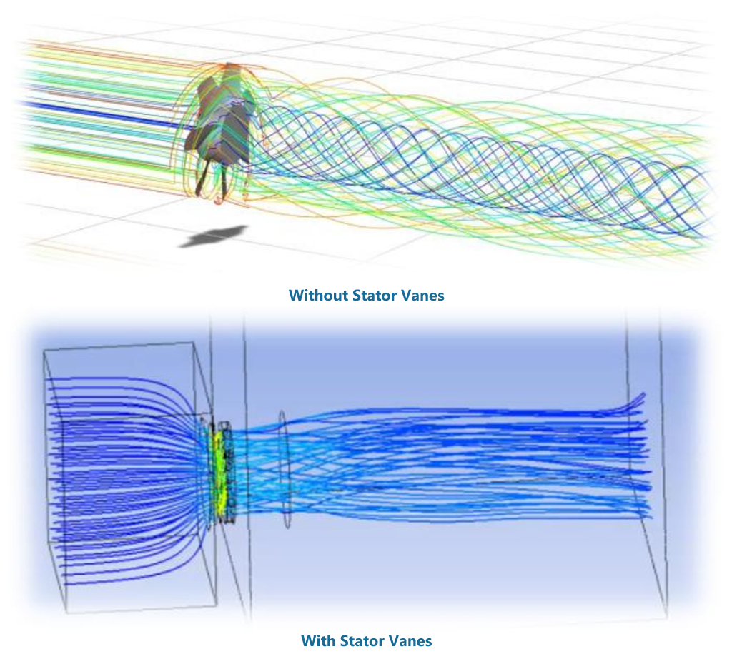 2.3 New Technology 2.3 New Technology